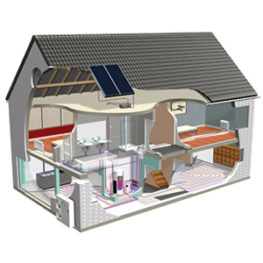 Лучшее решение для домов с полезной площадью до 200 м2 - мы предлагаем решения для воздушных насосов DAIKIN Altherma
